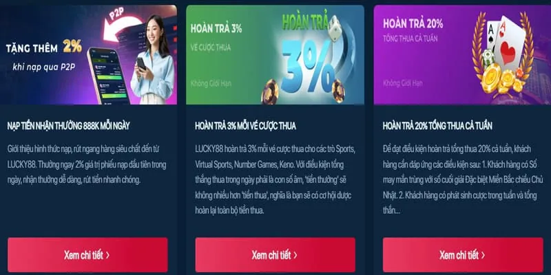 Hoàn Trả Tiền Thua Cược qhh88